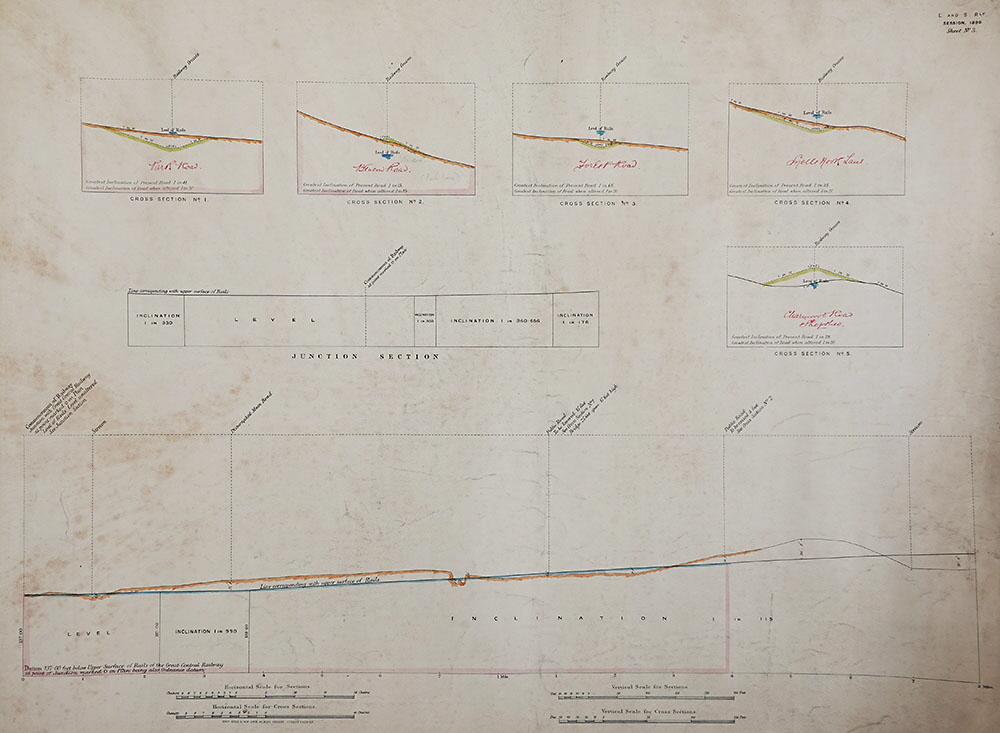 Loughborough & Sheepshed Railway Map 3