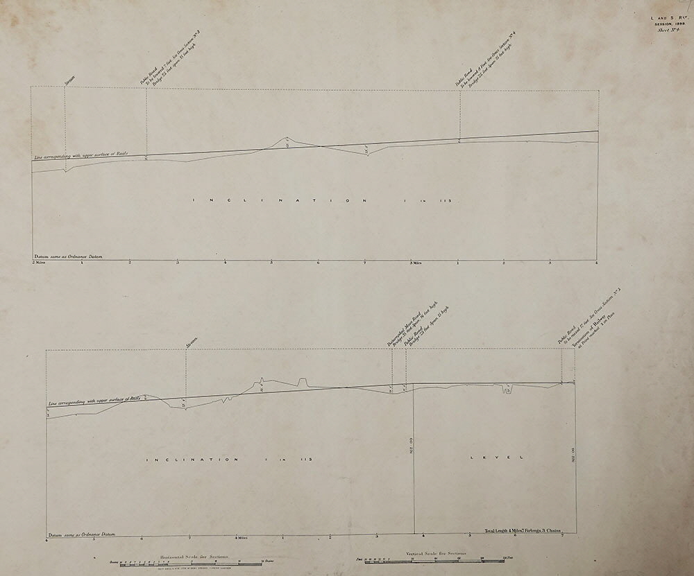 Loughborough & Sheepshed Railway Map 4
