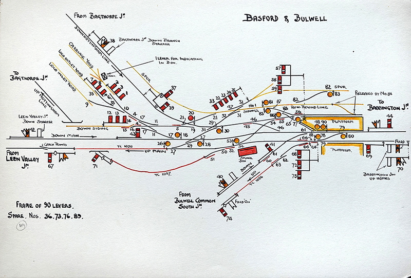 Signal Box Diagram-Basford&Bulwell