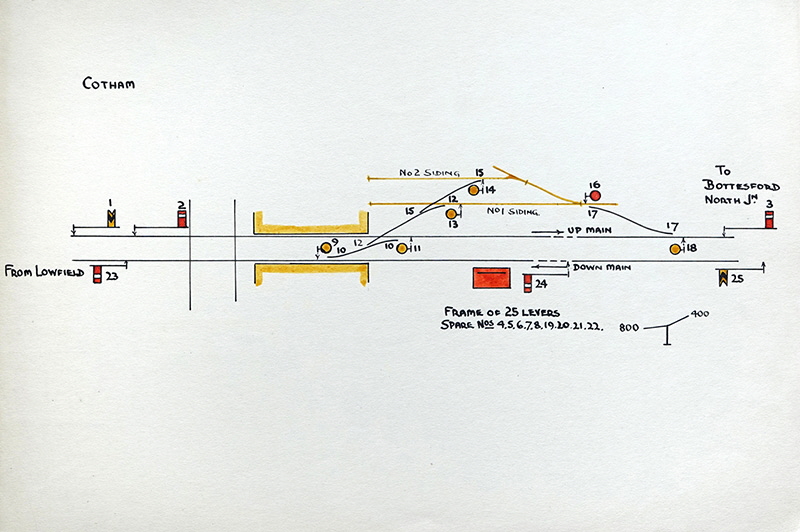 Signal Box Diagram-Cotham