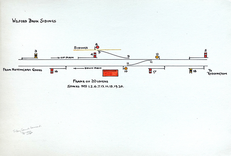 Signal Box Diagram-WilfordBrickSidings